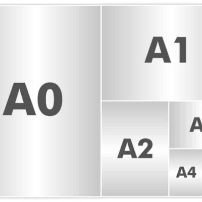 Les formats de papier